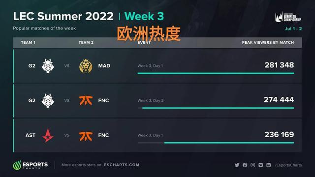 非遥不可及 非遥不可及