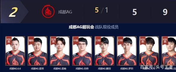 精神激励 精神激励