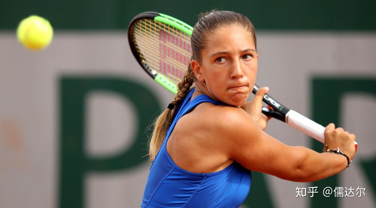 到最佳平衡 到最佳平衡