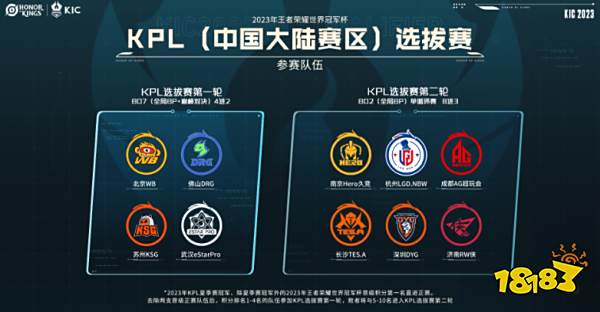 然而湖人并 然而湖人并