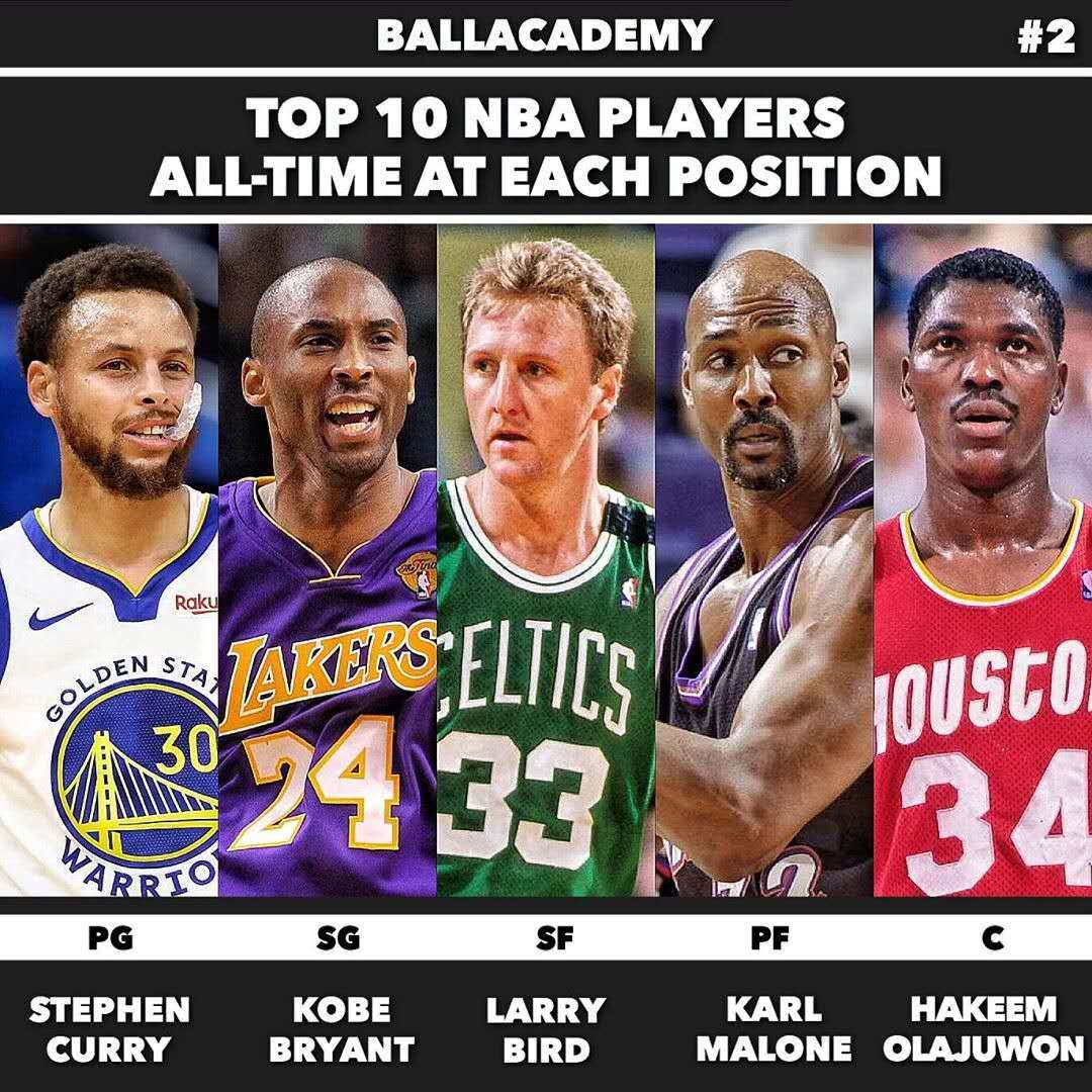 每一个球队 每一个球队