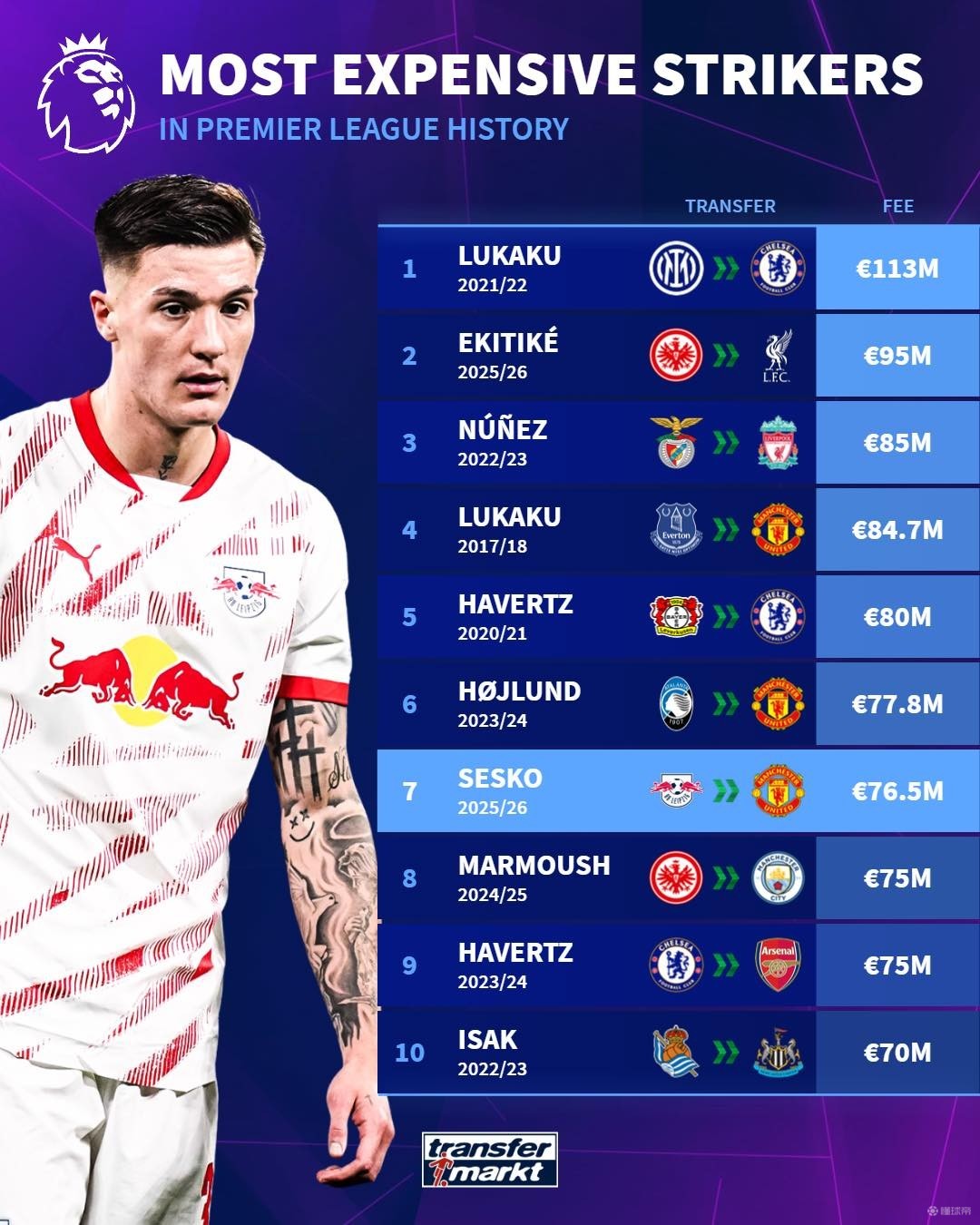 次巴掌大的 次巴掌大的