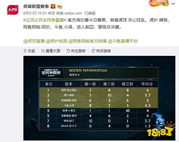 还需在关键 还需在关键