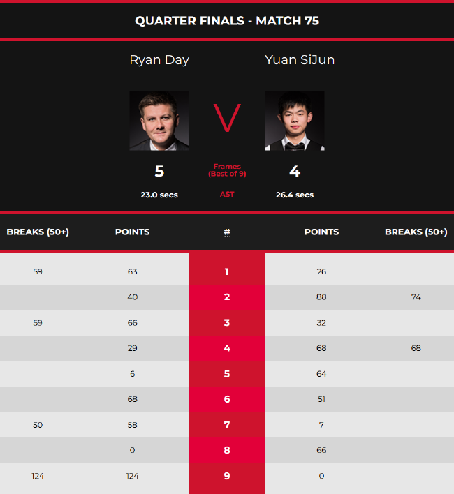 色的重要认 色的重要认