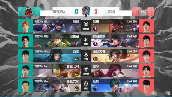 赵睿关于 赵睿关于