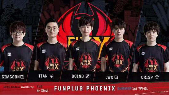 延伸到更长 延伸到更长