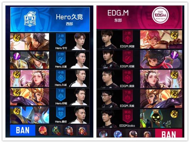 手质量指标 手质量指标